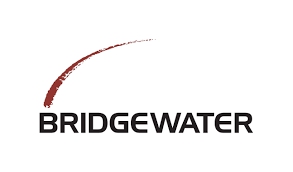 Bridgewater's Investment Strategy